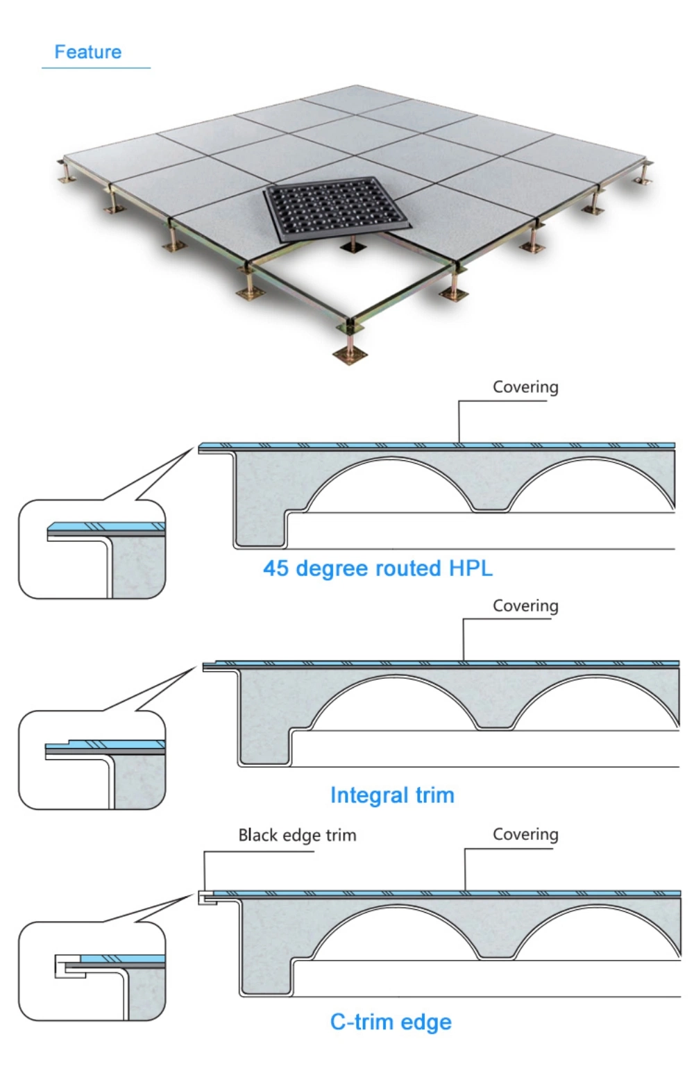 datacenteruseaccessfloorpanel1000lbsloadingwithantistatichplfinish-1